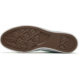 Кеды Converse All Star High Mint