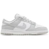 Кроссовки Nike SB Dunk Low Grey Fog