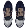 Кроссовки Premiata Beth Blue White