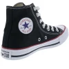 Кеды Converse All Star High Black White