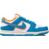 Кроссовки Nike SB Dunk Low x Otomo Katsuhiro Steamboy OST